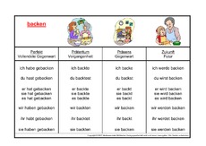 backen-K.pdf